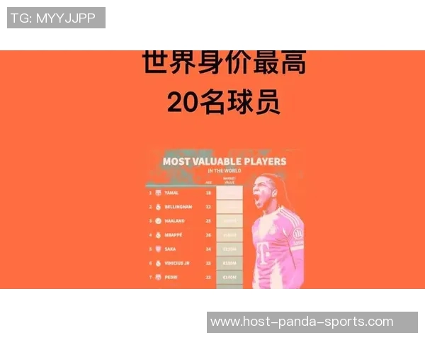 全球足球明星身价排行榜揭晓谁是最高身价球员的王者之争